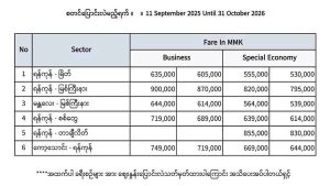 Read more about the article လေယာဉ်လက်မှတ်ဈေးနှုန်း အဆမတန်မြင့်တက်လာသဖြင့် ပြည်သူများအခက်အခဲဖြစ်နေ